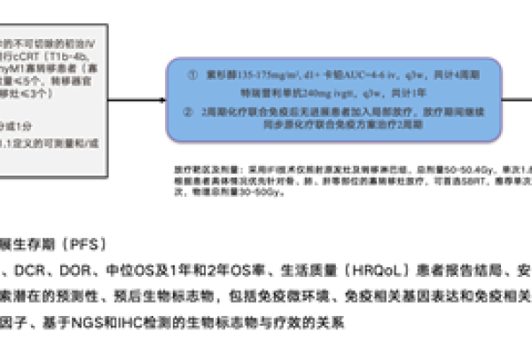 医学院王奇峰研究员团队在Nature Communications杂志发表研究成果