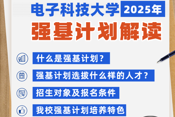 来了！一文读懂电子科技大学2025年强基计划