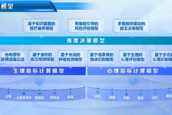 【开局“十五五”】看脸就能识“心” 成电造“康宝”机器人打通成果转化“最后一公里”