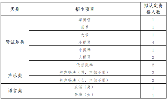 1640933595156443.png image.png