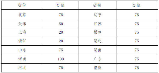 1640933821172243.png image.png