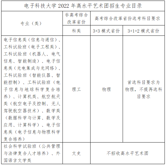 1640933891469194.png image.png